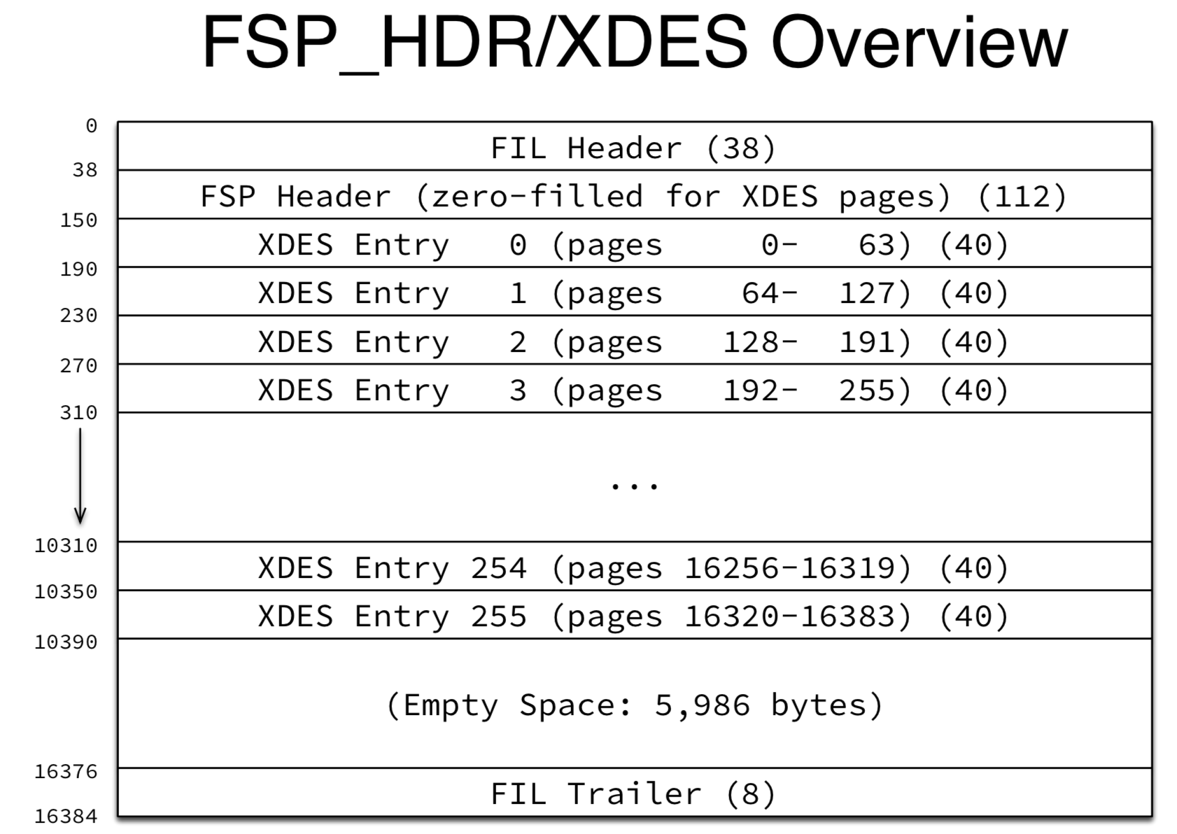 file_header_arch.png