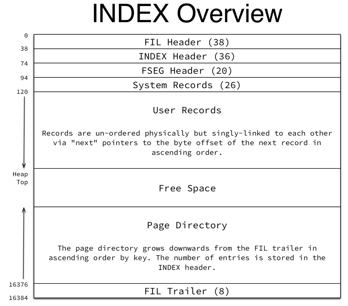 index_overview.jpeg