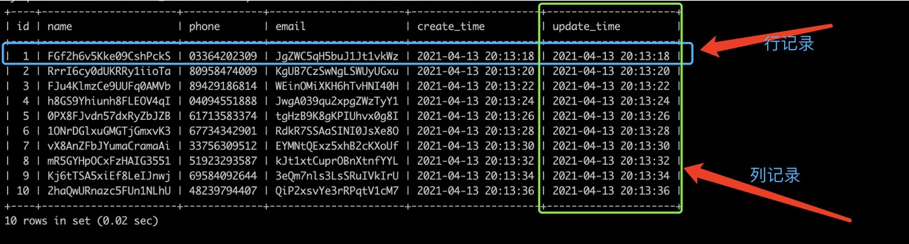 mysql_table_base.jpeg